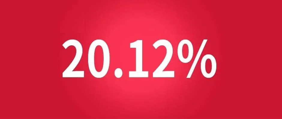 20.12%！央视财经携手天美娱乐发布“2021年度挖掘机指数”
